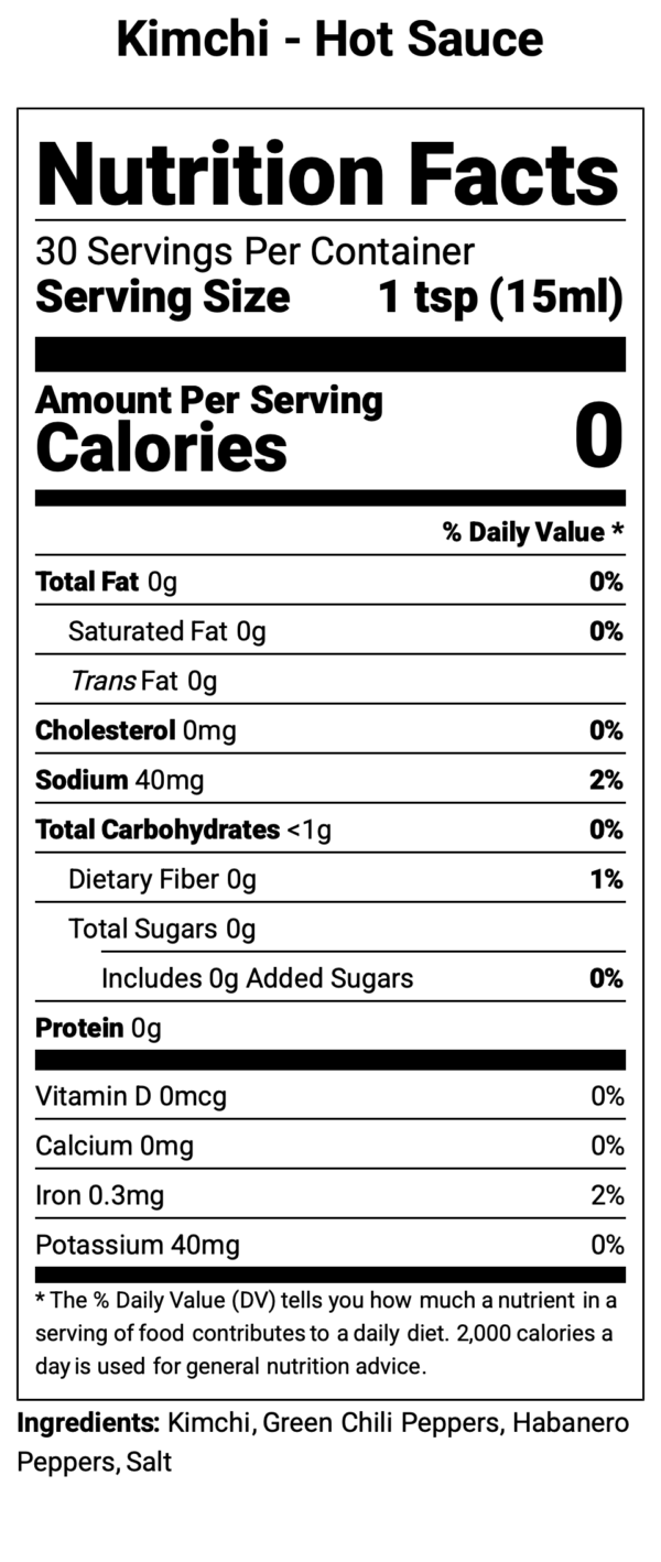 Hot sauce Nutrition Facts